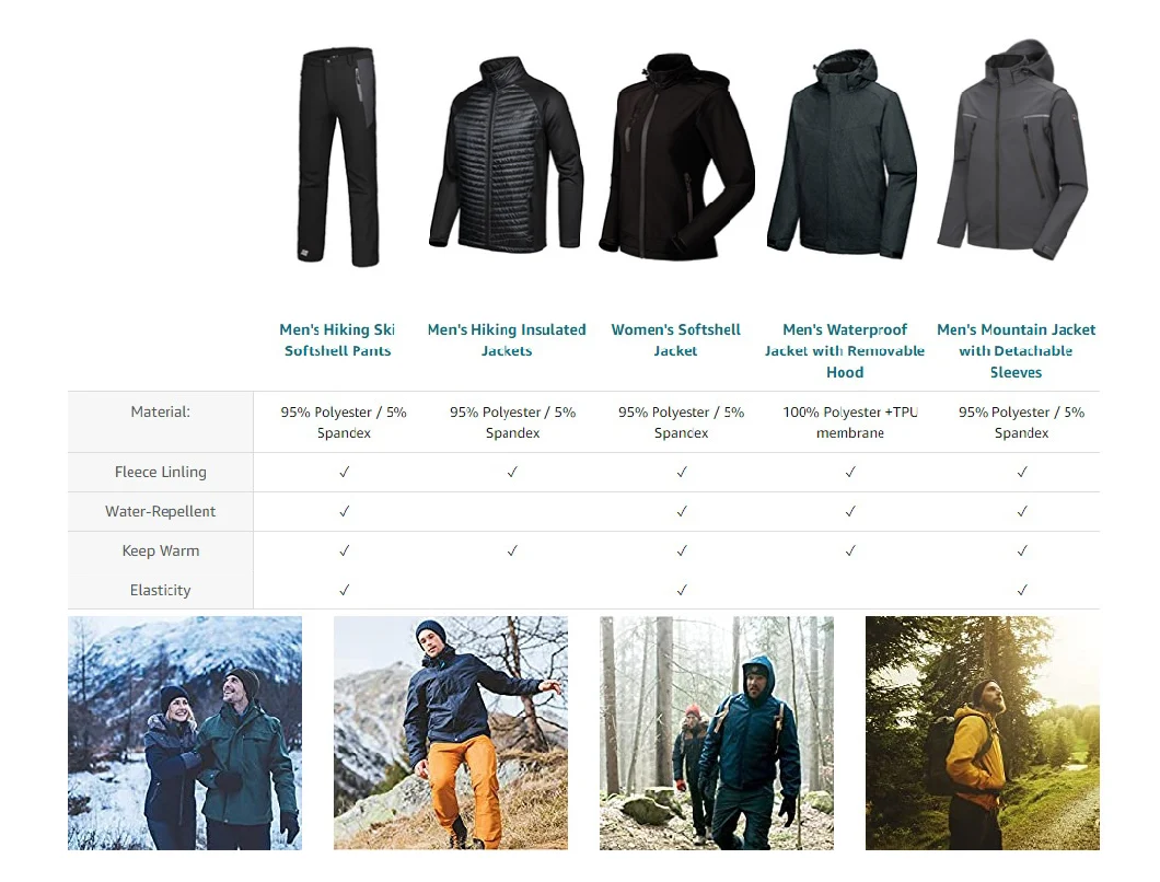 Men Waterproof / Windproof Softshell Winter Sport Outdoor Fashion Jacket with Detachable Hood Fleece Lined and Water Repellent BSCI